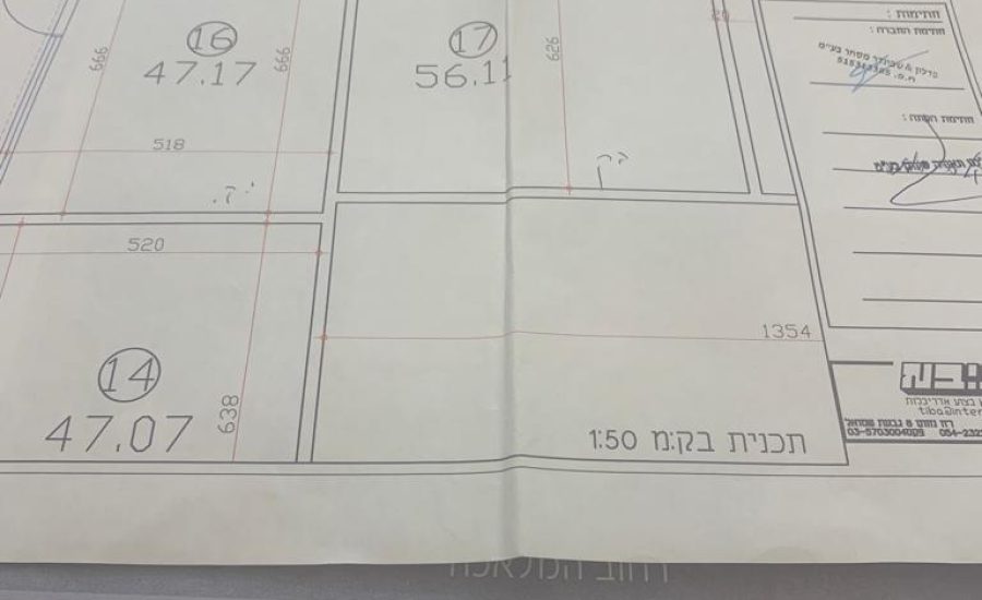חנות בנתניה 47 מר פרויקט שפונדר פדלון