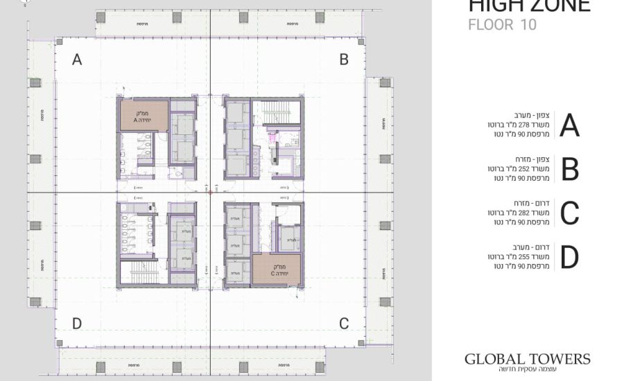 מגדל- גלובל טאוורס- פתח תקווה